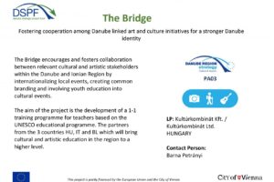 DSPF projects