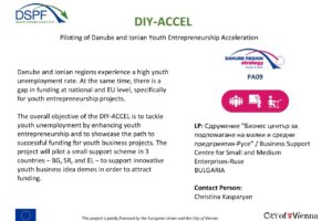 DSPF projects