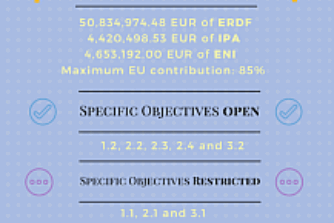 Launch of the second call for proposals of the Danube Transnational Programme