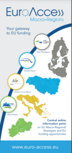 Flyer EuroAccess - your gatewa to EU funding, displaying all four macro-regions.
