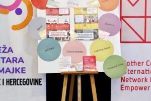 12th Danube Participation Day