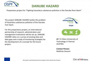 DSPF projects