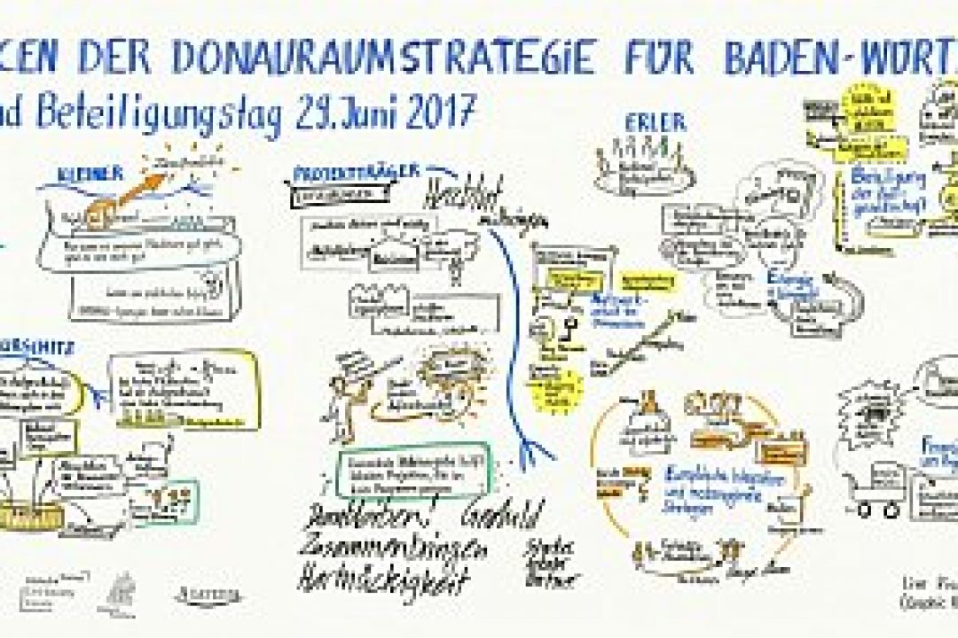 Seizing the opportunities in the Danube Region: Information and Participation Day in Baden-Württemberg