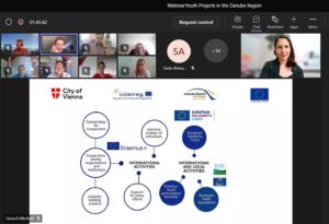 Screenshot from webinar with slide on Erasmus+ by Katja Lenic Salamun.