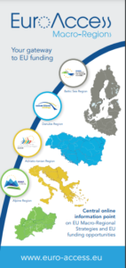 Flyer EuroAccess - your gatewa to EU funding, displaying all four macro-regions.