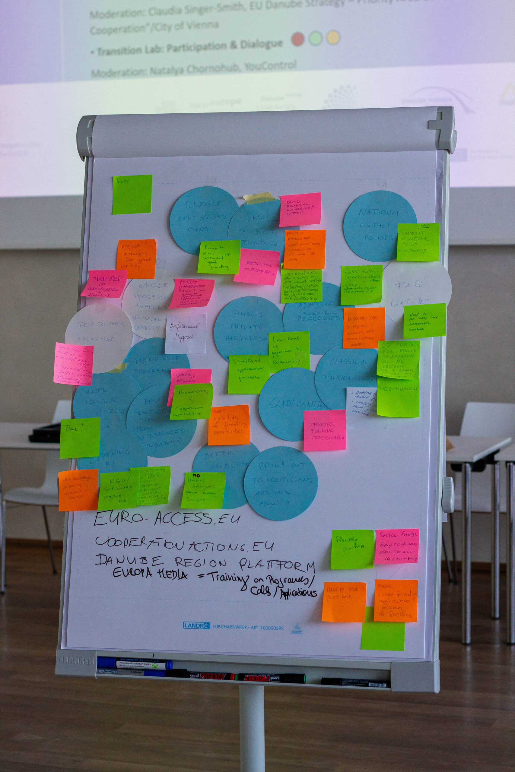 11th Danube Participation Day – Vienna